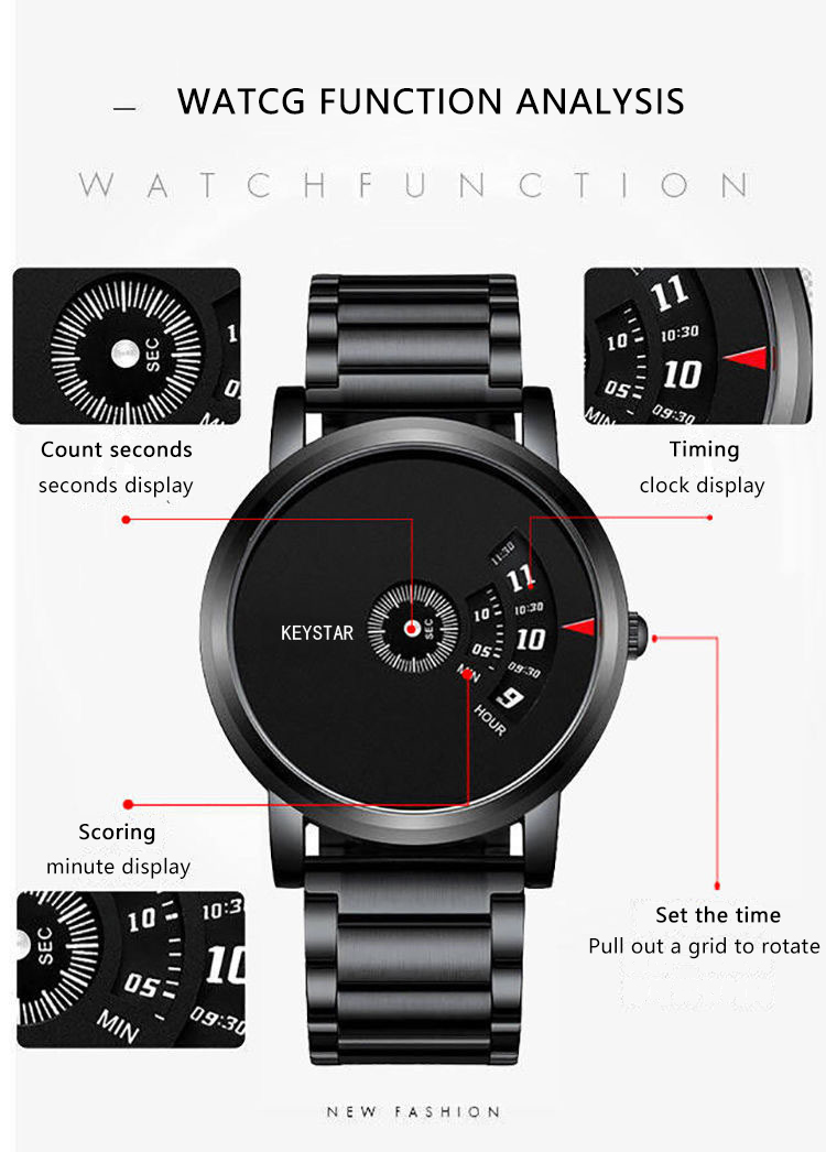UTHAI CQ136 Simple and Fashion - Seiko Watch Presage ulasan dan harga
